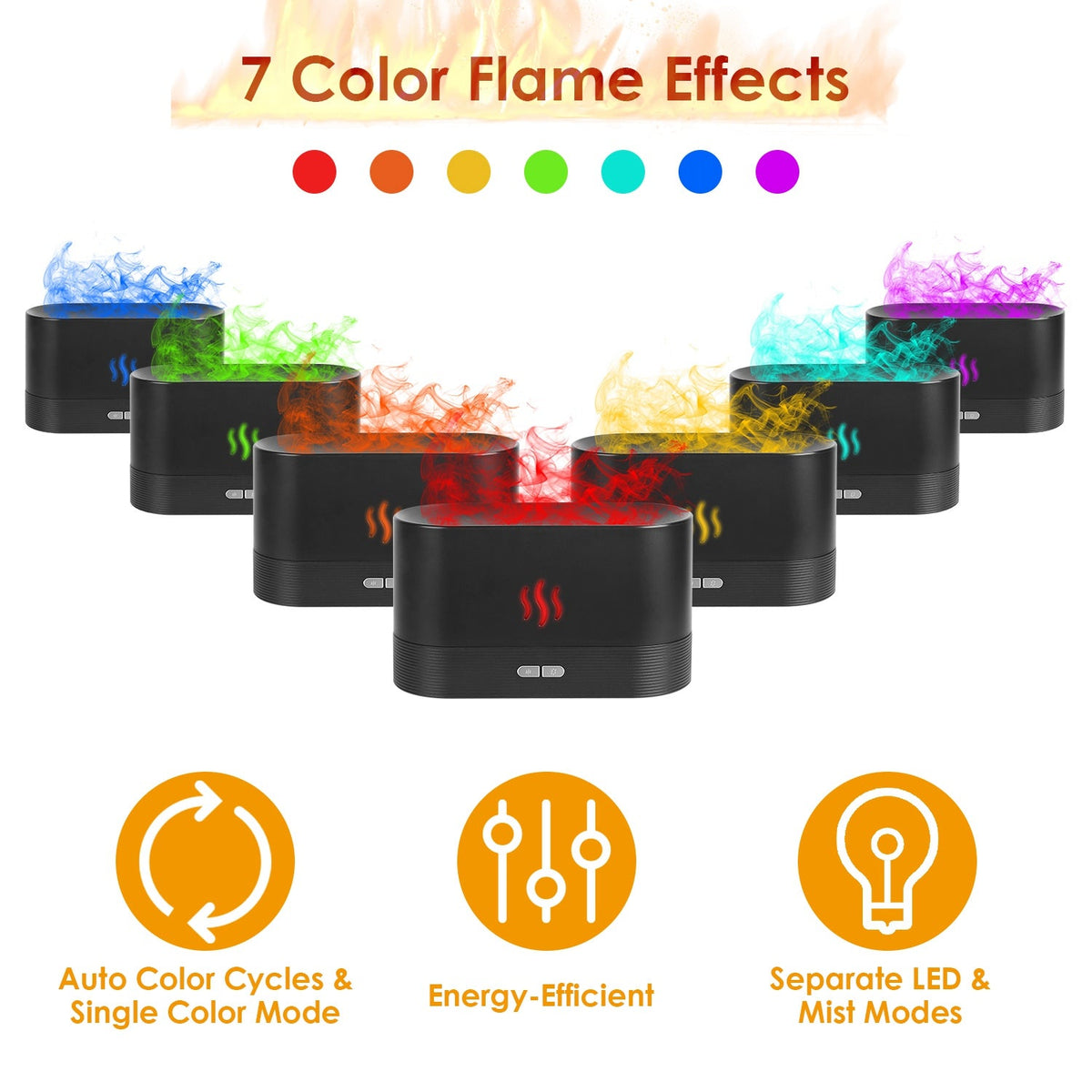 3D Flame Aroma Diffuser | Colorful Lights | Auto Shut-Off